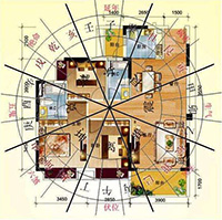 Analyse Feng Shui du plan d’habitation
